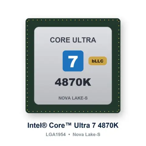 Intel Core Ultra 7 4870K Nova Lake-S 24 Çekirdek bLLC 125W LGA1954 İşlemci