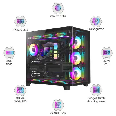 Dragos DRx7378 i7 13700K 32GB DDR5 Ram 1TB NVMe SSD 12GB Gigabyte RTX5070 Oem Paket