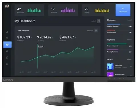Lenovo 63DCKAT6TK C24-40 23.8 inch 1920x1080 4ms 75Hz VGA HDMI Siyah Monitör